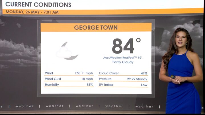 Weather Report – 26 May 2025