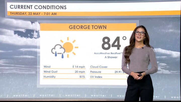 Weather report – 22 May 2025