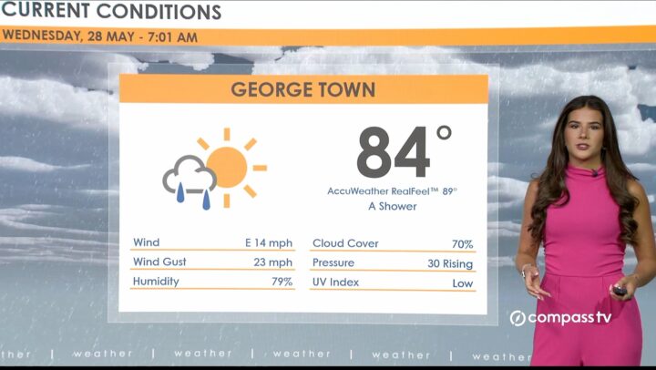 Weather Report – 28 May 2025