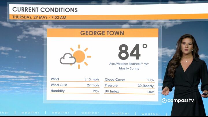 Weather Report – 29 May 2025