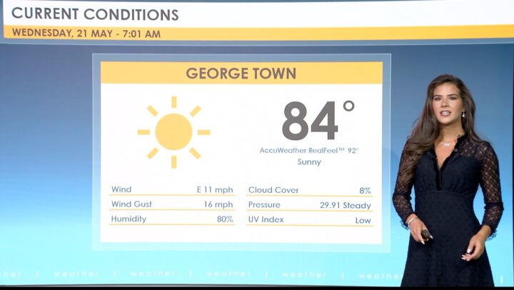 Weather report – 21 May 2025