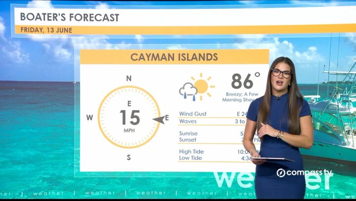 Weather Report – 13 Jun 2025