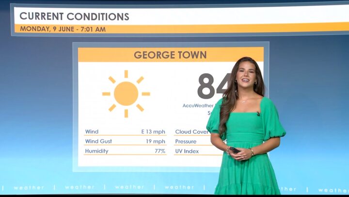 Weather Report – 9 Jun 2025