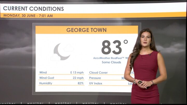 Weather Report – 26 Jun 2025