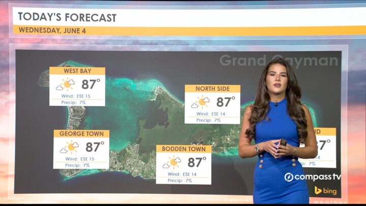 Weather Report – 4 Jun 2025