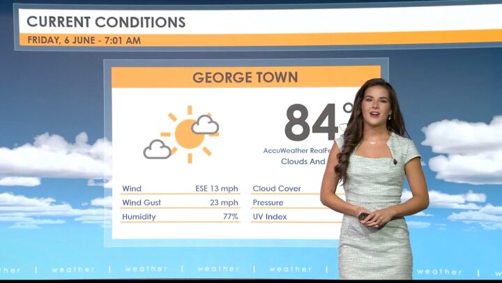 Weather Report – 6 Jun 2025