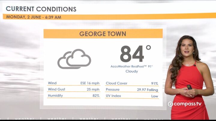 Weather Report – 2 Jun 2025