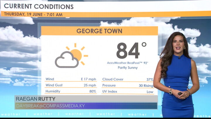 Weather – 19 June 2025