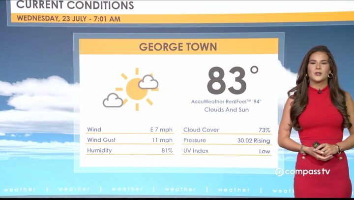 Weather Report – 23 July 2025