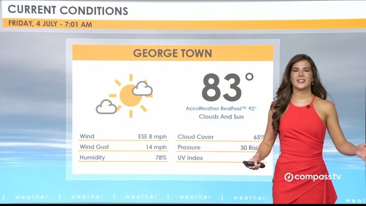 Weather Report – 4 July 2025