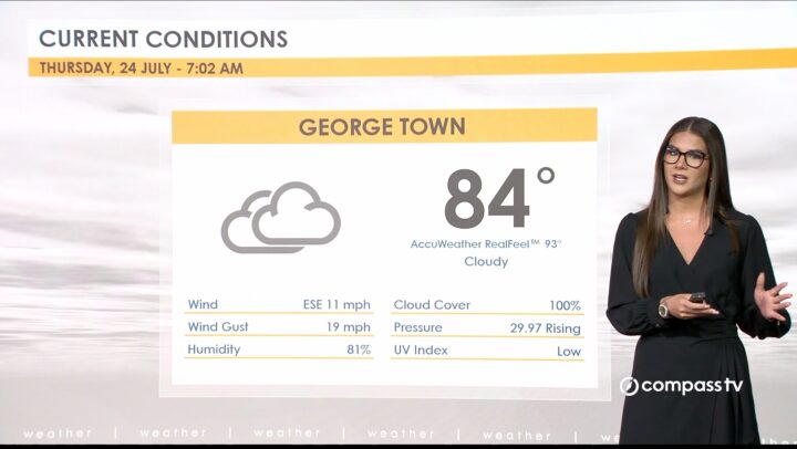 Weather Report – 24 July 2025