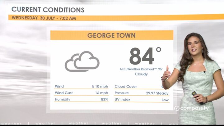 Weather Report – 30 July 2025
