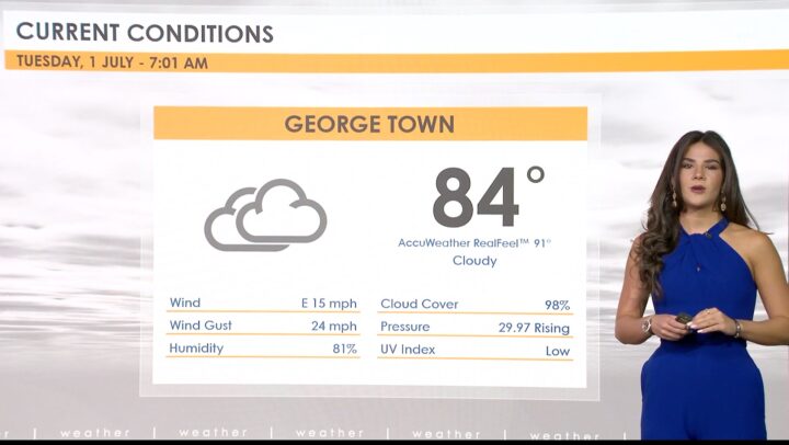 Weather Report – 1 July 2025