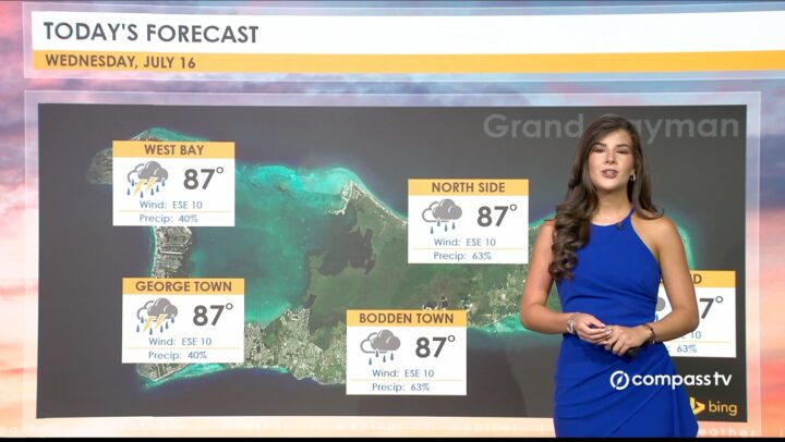 Weather Report – 16 July 2025