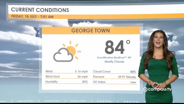 Weather Report – 18 July 2025