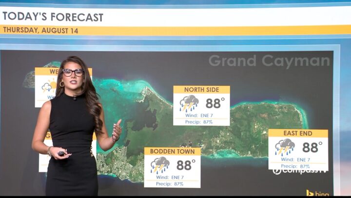 Weather Report – 14 August 2025