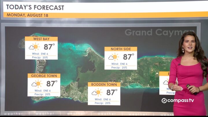 Weather Report – 18 August 2025