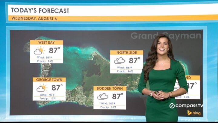 Weather Report – 6 August 2025