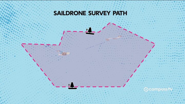Cayman Sail Drone