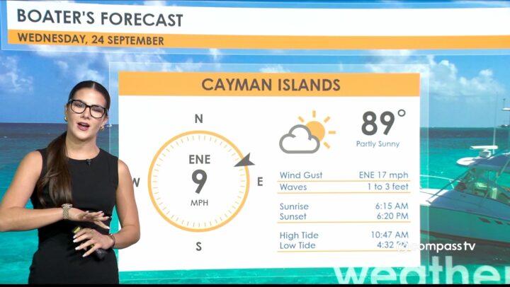 Weather Report – 24 September 2025