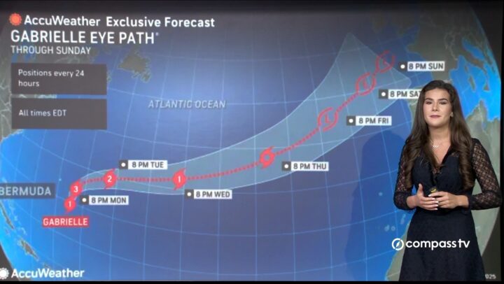 Weather Report – 22 September 2025