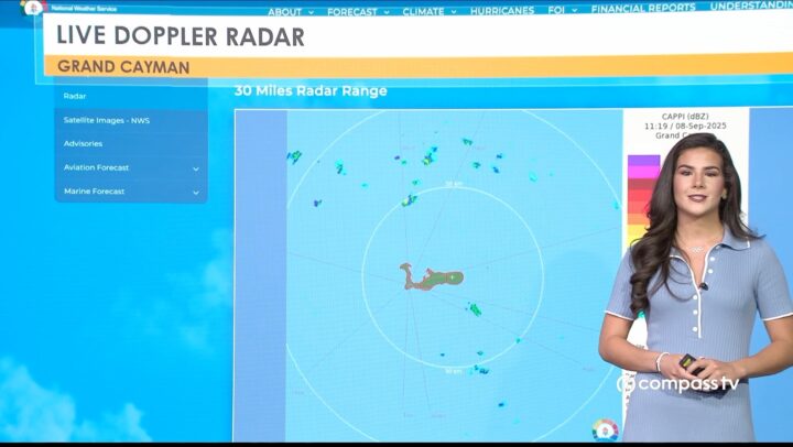 Weather Report – 8 August 2025