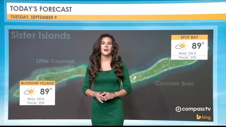 Weather  Report – 9 September 2025