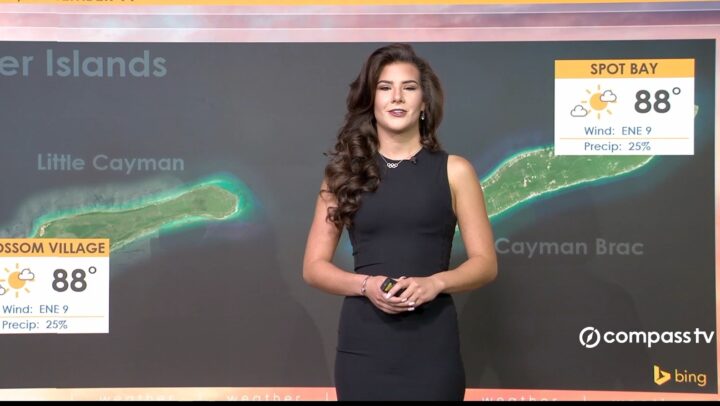 Weather Report – 24 November 2025