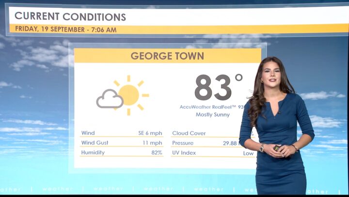 Weather Report – 19 September 2025