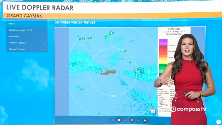 Weather Report – 29 September 2025