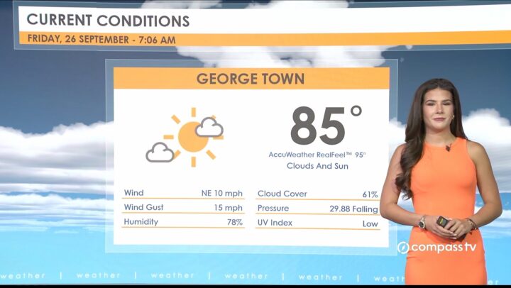 Weather Report – 26 September 2025
