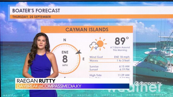 Weather Report – 25 September 2025