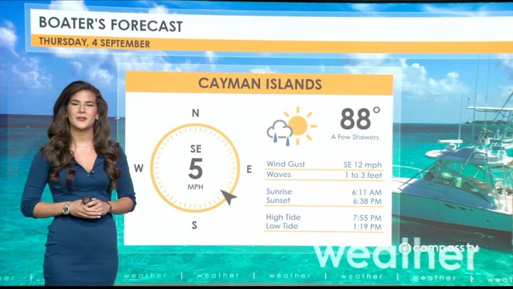 Weather Report – 4 September 2025