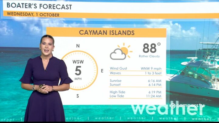 Weather Report – 1 October 2025