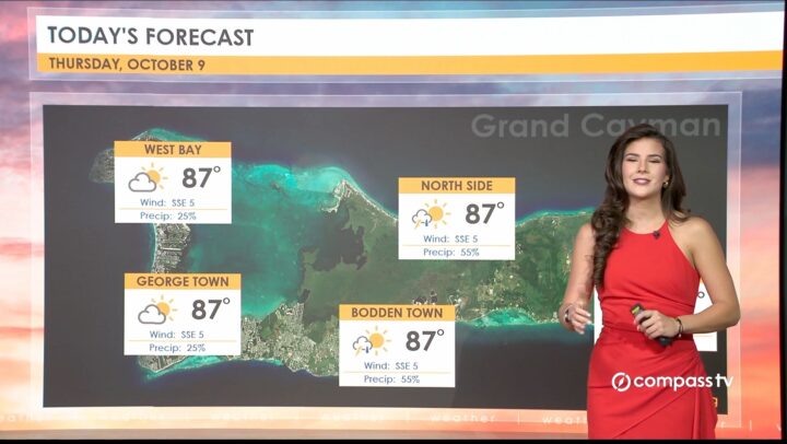 Weather Report – 9 October 2025