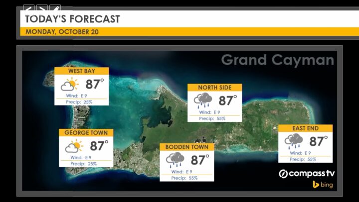 Weather Report – 20 October 2025