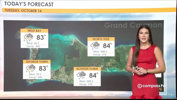 Weather Report – 14 October 2025