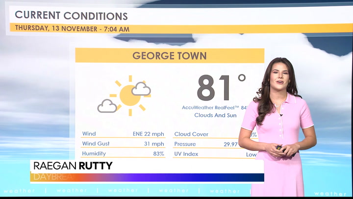 Weather Update – Thursday, 13 November 2025