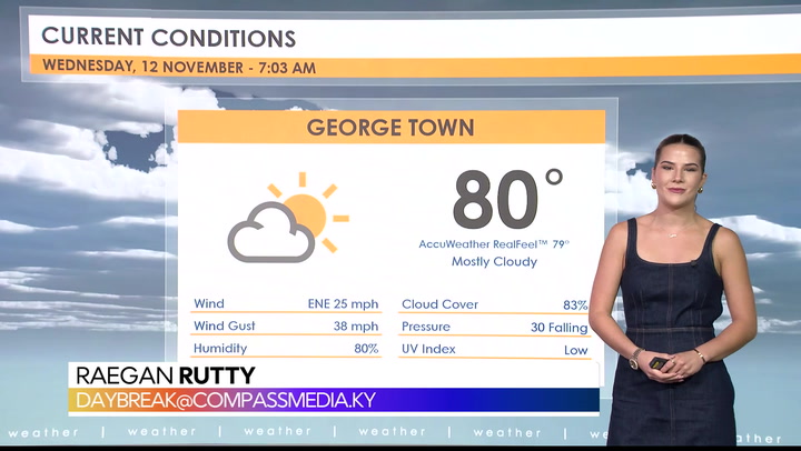 Weather Update: Wednesday, 12 November 2025