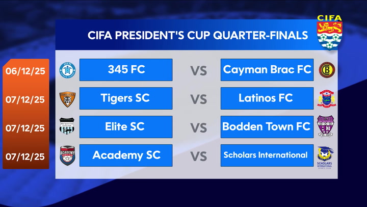 CIFA President’s Cup quarterfinals set for December