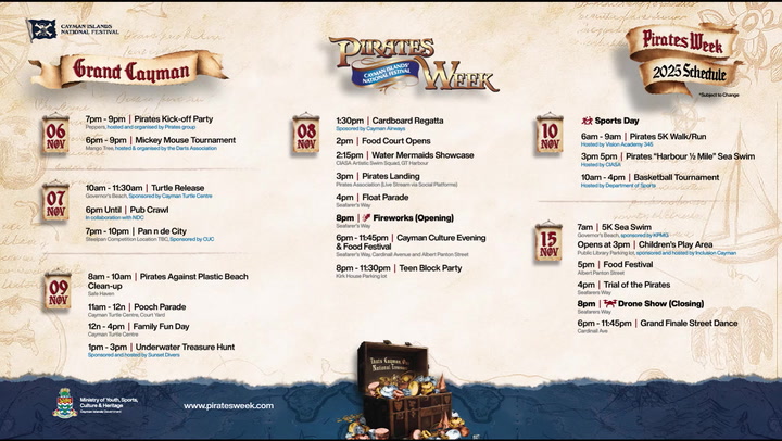 Pirate’s Week 2025: A Celebration Across the Cayman Islands