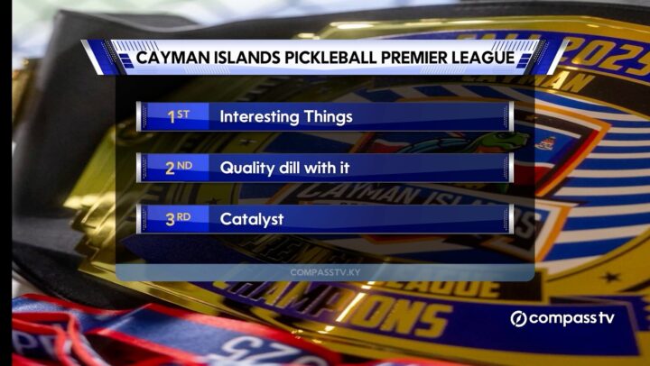 Interesting Things wins Pickleball Premier League title