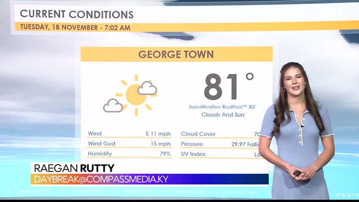 Weather Update: Tuesday, 18 November 2025