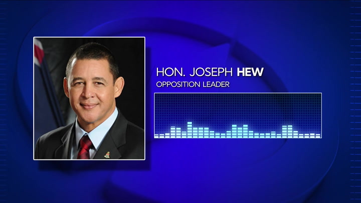 NCFC National Budget To Be Released