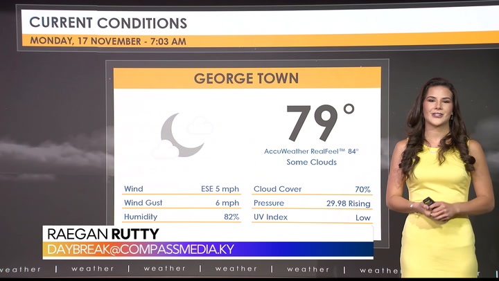 Weather Update: Monday, 17 November 2025