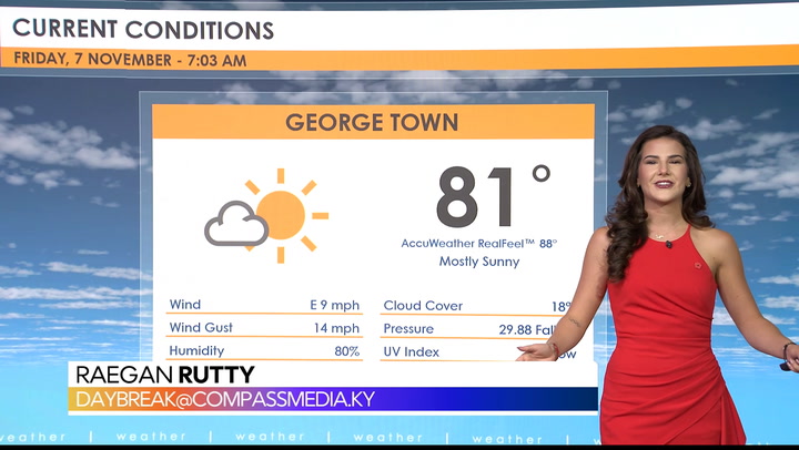 Weather Update – Friday, 7 November 2025