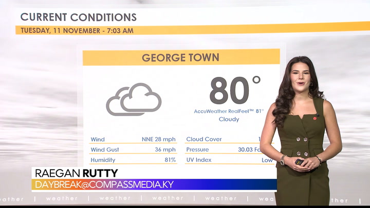 Weather Update – Tuesday, 11 November 2025