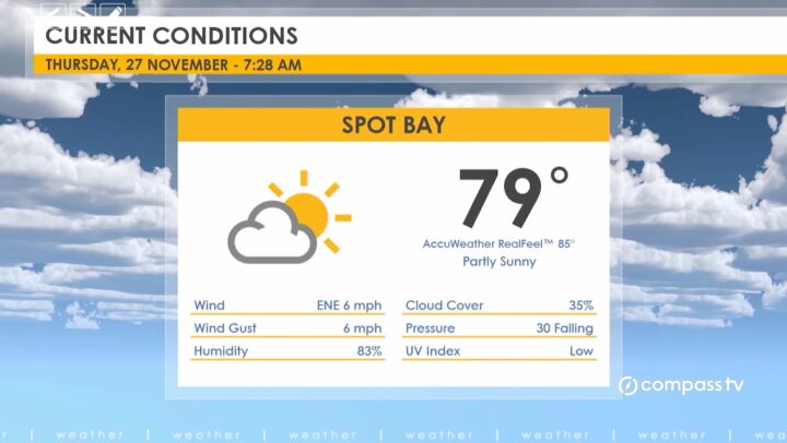 Weather Report – 27 November 2025