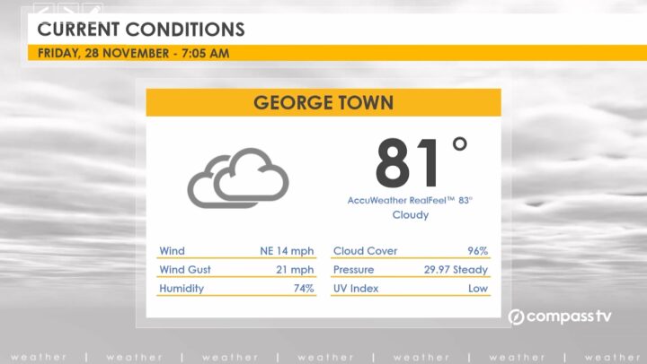 Weather Report – 28 Nov 2025