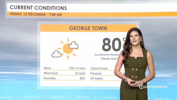 Weather Report – 12 December 2025